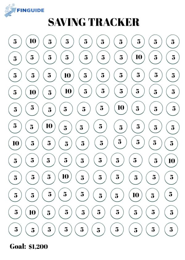 FINGUIDE SAVING TRACKER CHALLENGE
